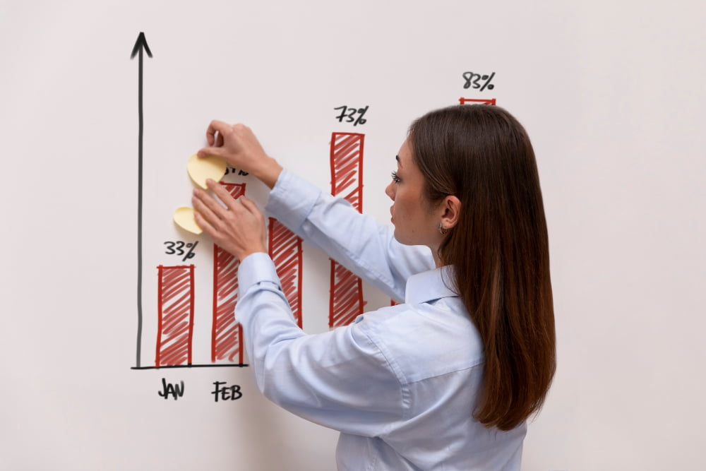 Cum să aplici strategiile de pricing